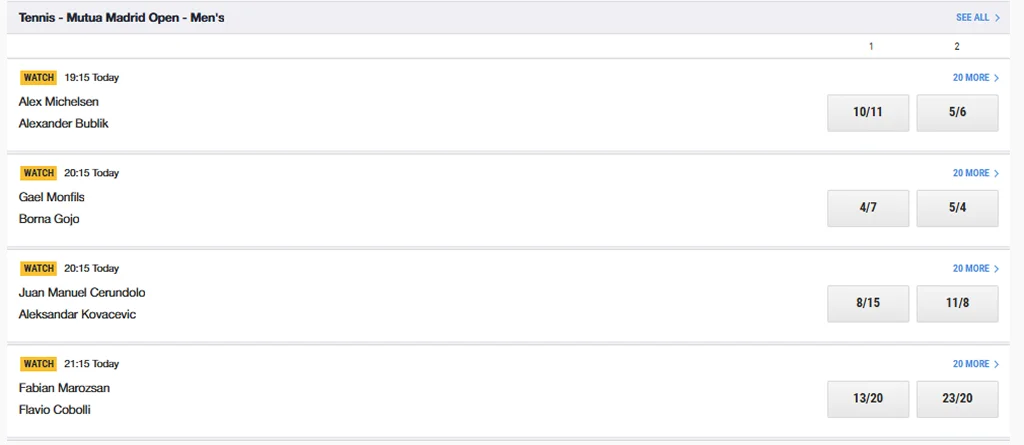 Tennis odds at Ladbrokes sports