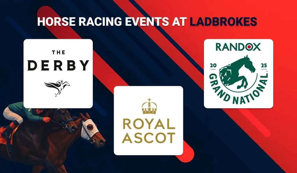 Top Horse Racing Events at Ladbrokes