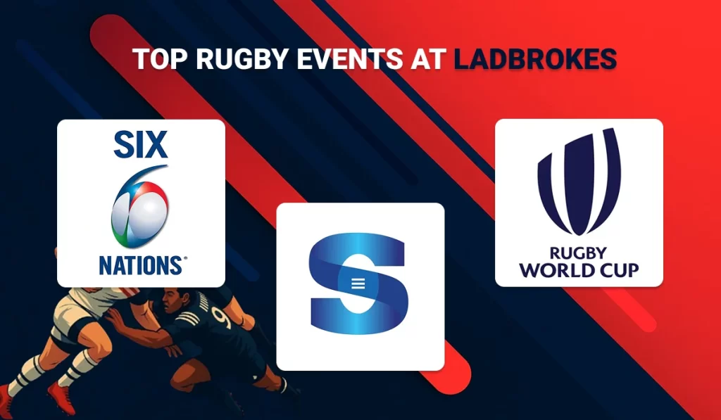Top Ladbrokes Rugby Leagues
