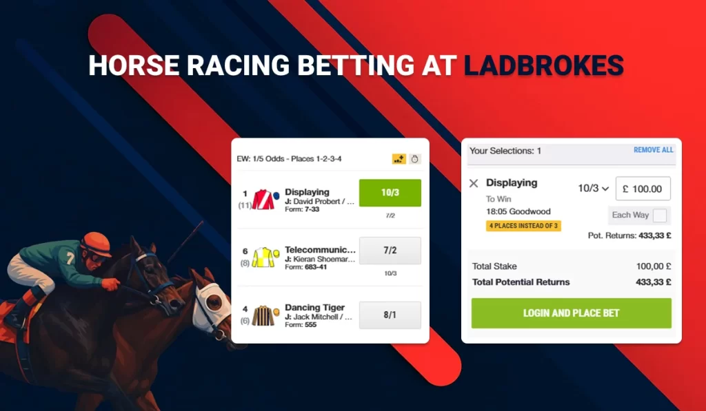 Bet on Ladbrokes Racing Example