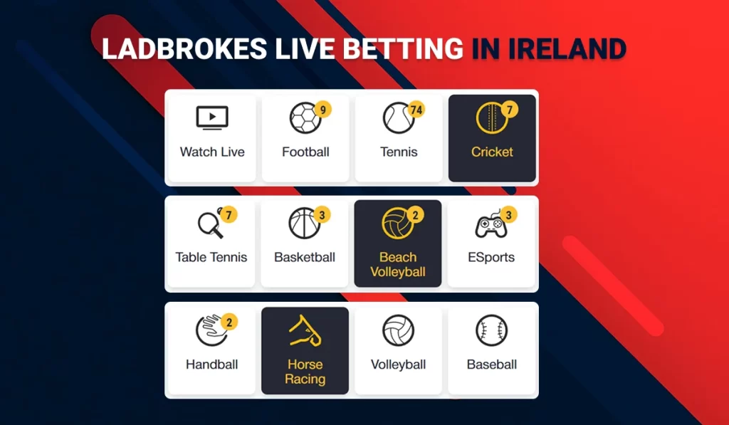 Ladbrokes Live Betting in Ireland