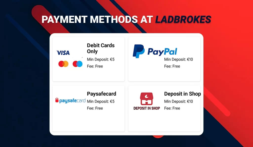 Ladbrokes payments methods in Ireland