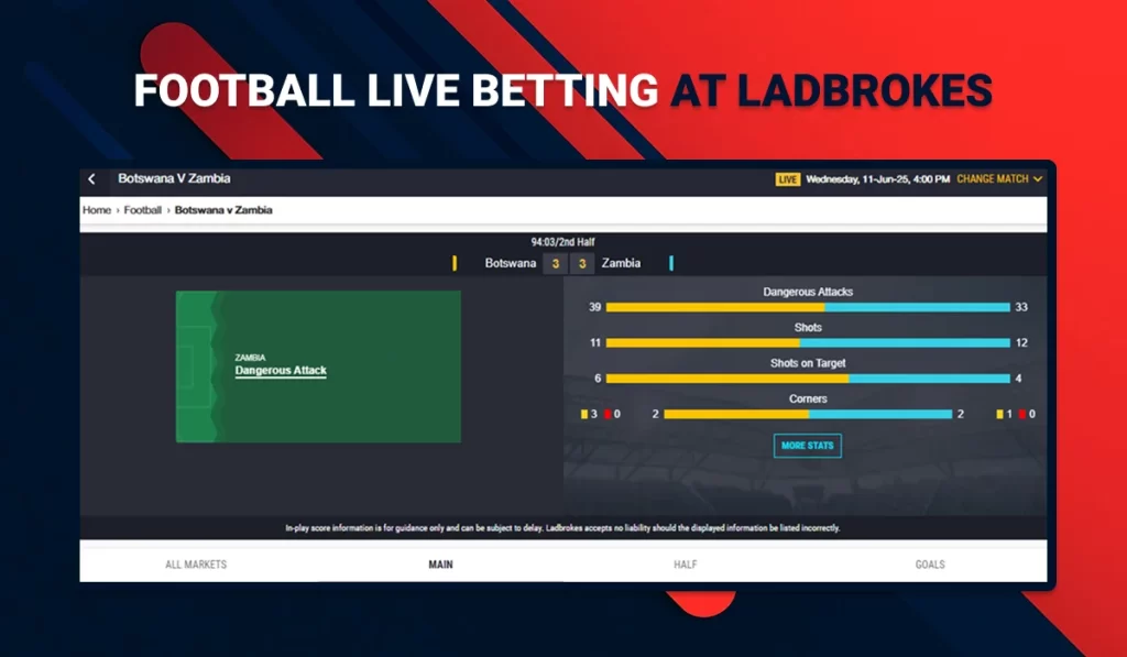 Ladbrokes in-play Odds on football