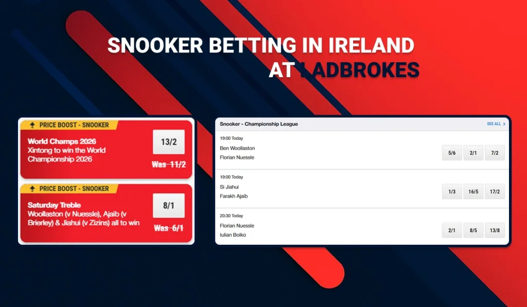 Ladbrokes Snooker Betting Intro Image with Table