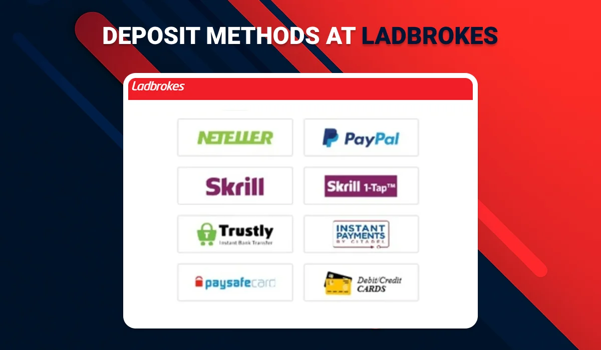 Payment Methods at Ladbrokes